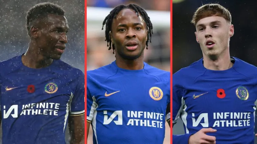 Les meilleurs buteurs et passes décisives de Chelsea pour la saison 2023-2024